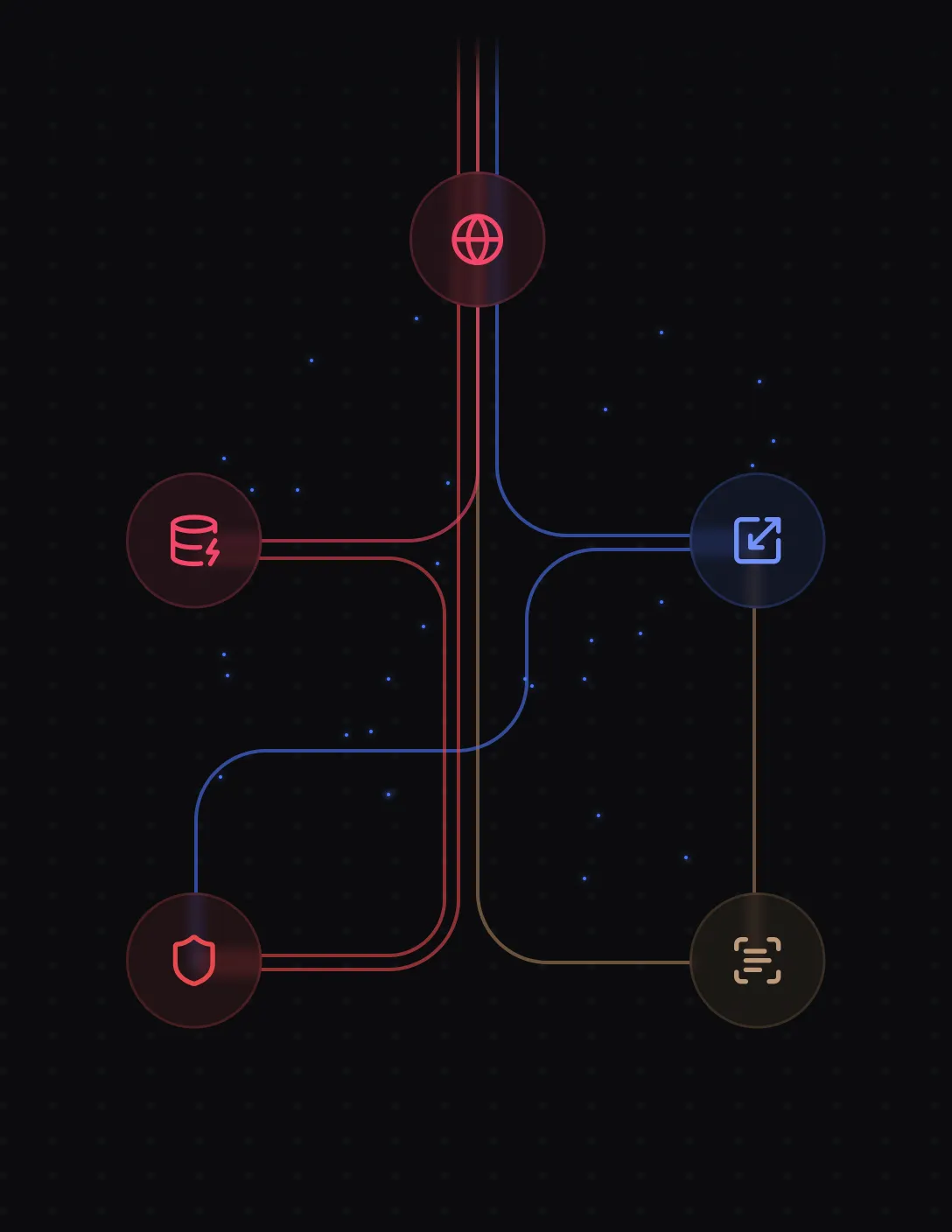Enterprise security diagram — SSO, API Keys, RBAC and audit connected